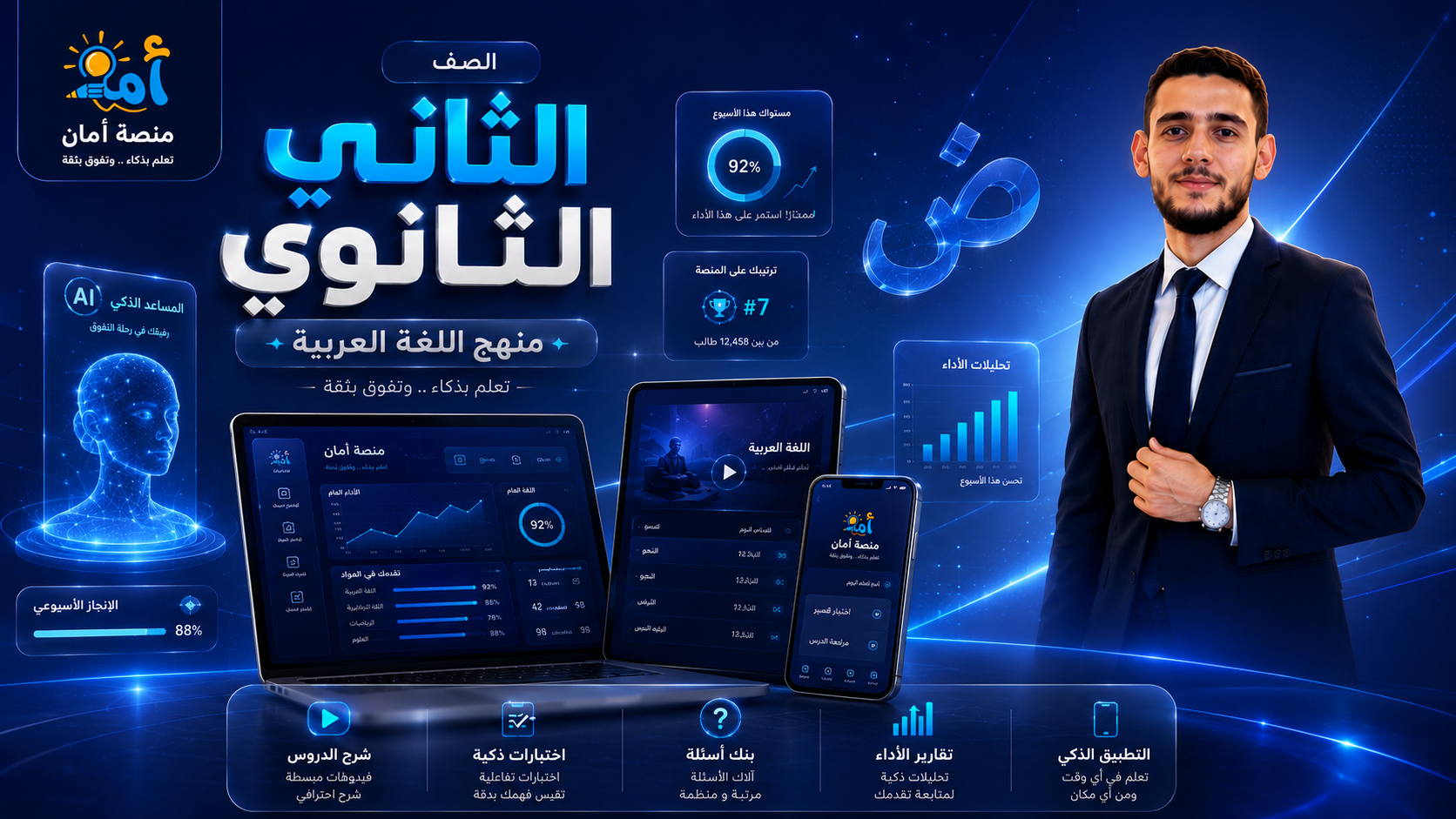 الصف الثاني الثانوي